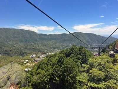 大城