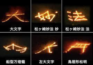 佐藤