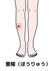 新城